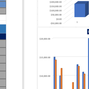 Social Media Marketing Budget